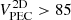Mathematical equation: $ V_{\mathrm{PEC}}^{\mathrm{2D}} > 85 $