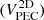 Mathematical equation: $ (V_{\mathrm{PEC}}^{\mathrm{2D}}) $