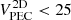 Mathematical equation: $ V_{\mathrm{PEC}}^{\mathrm{2D}} < 25 $