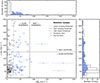 Thumbnail: Fig. 1. Refer to the following caption and surrounding text.