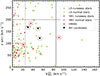 Thumbnail: Fig. 5. Refer to the following caption and surrounding text.