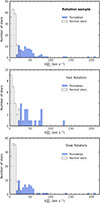 Thumbnail: Fig. B.1. Refer to the following caption and surrounding text.