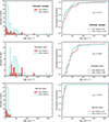 Thumbnail: Fig. B.2. Refer to the following caption and surrounding text.