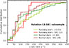 Thumbnail: Fig. C.1. Refer to the following caption and surrounding text.