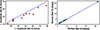 Thumbnail: Fig. D.2. Refer to the following caption and surrounding text.