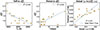 Thumbnail: Fig. 6. Refer to the following caption and surrounding text.