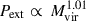 Mathematical equation: $ P_{\mathrm{ext}} \propto\,M_{\mathrm{vir}}^{1.01} $