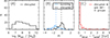 Thumbnail: Fig. 10. Refer to the following caption and surrounding text.