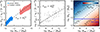 Thumbnail: Fig. 9. Refer to the following caption and surrounding text.