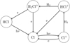 Thumbnail: Fig. 1 Refer to the following caption and surrounding text.
