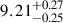 $ 9.21^{+0.27}_{-0.25} $