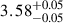 $ 3.58^{+0.05}_{-0.05} $