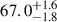 $ 67.0^{+1.6}_{-1.8} $