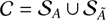 Mathematical equation: $\[\mathcal{C}=\mathcal{S}_{A} \cup \mathcal{S}_{\tilde{A}}\]$