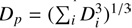 Mathematical equation: $\[D_{p}=({\sum}_{i} D_{i}^{3})^{1 / 3}\]$