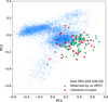 Thumbnail: Fig. 1 Refer to the following caption and surrounding text.