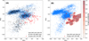 Thumbnail: Fig. 2 Refer to the following caption and surrounding text.