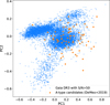 Thumbnail: Fig. 3 Refer to the following caption and surrounding text.