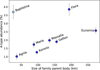 Thumbnail: Fig. 6 Refer to the following caption and surrounding text.