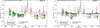 Thumbnail: Fig. A.2. Refer to the following caption and surrounding text.