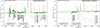 Thumbnail: Fig. A.3. Refer to the following caption and surrounding text.
