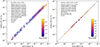Thumbnail: Fig. 1. Refer to the following caption and surrounding text.