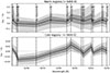 Thumbnail: Fig. 11. Refer to the following caption and surrounding text.