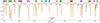 Thumbnail: Fig. 2. Refer to the following caption and surrounding text.