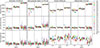 Thumbnail: Fig. 3. Refer to the following caption and surrounding text.