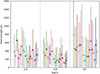 Thumbnail: Fig. 4. Refer to the following caption and surrounding text.