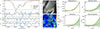 Thumbnail: Fig. 5. Refer to the following caption and surrounding text.