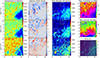 Thumbnail: Fig. 7. Refer to the following caption and surrounding text.