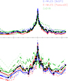 Thumbnail: Fig. 1. Refer to the following caption and surrounding text.