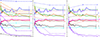 Thumbnail: Fig. 6. Refer to the following caption and surrounding text.