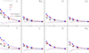 Thumbnail: Fig. A.2. Refer to the following caption and surrounding text.