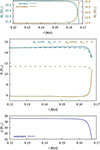 Thumbnail: Fig. 8. Refer to the following caption and surrounding text.
