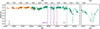 Thumbnail: Fig. 1. Refer to the following caption and surrounding text.