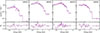 Thumbnail: Fig. 5. Refer to the following caption and surrounding text.