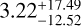 3.22$_{-12.52}^{+17.49}$