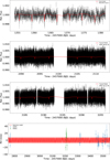Thumbnail: Fig. A.1 Refer to the following caption and surrounding text.