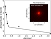Thumbnail: Fig. A.2 Refer to the following caption and surrounding text.