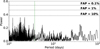 Thumbnail: Fig. A.4 Refer to the following caption and surrounding text.