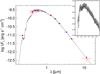 Thumbnail: Fig. A.5 Refer to the following caption and surrounding text.