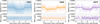 Thumbnail: Fig. 1 Refer to the following caption and surrounding text.