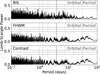 Thumbnail: Fig. 2 Refer to the following caption and surrounding text.