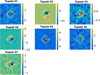 Thumbnail: Fig. 6 Refer to the following caption and surrounding text.