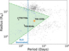 Thumbnail: Fig. 9 Refer to the following caption and surrounding text.