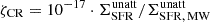 Mathematical equation: $ \zeta_\mathrm{{CR}} = 10^{-17} \cdot \Sigma^\mathrm{{unatt}}_\mathrm{{SFR}}/\Sigma^\mathrm{{unatt}}_\mathrm{{SFR, \, MW}} $