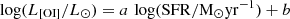 Mathematical equation: $ \log (L_\mathrm{{[OI]}} / L_\odot ) = a \, \log (\mathrm{{SFR}} / \mathrm{{M}_\odot \rm{yr}^{-1}}) + b $