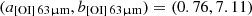 Mathematical equation: $ (a_{{\mathrm{{[OI]}}\, 63 {{\upmu}\rm{m}}}}, b_{{\mathrm{{[OI]}}\, 63 {{\upmu}\rm{m}}}}) = (0.76, 7.11) $